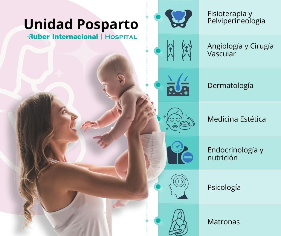 Salas de parto integrado de Ruber Internacional Salas de parto integrado de Ruber Internacional